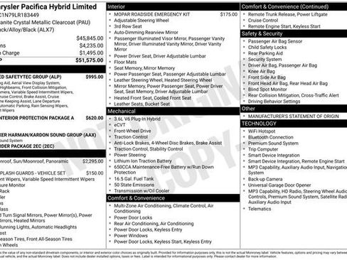 Used 2020 Chrysler Pacifica Limited w/ Advanced Safetytec Group FWD image 2