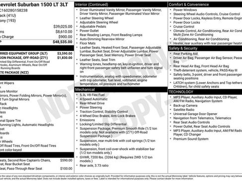 Used 2008 Chevrolet Suburban LT w/ LT Preferred Equipment Group image 16