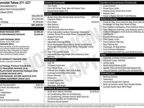 Used 2024 Chevrolet Tahoe Z71 w/ Z71 Off-Road Package image 44