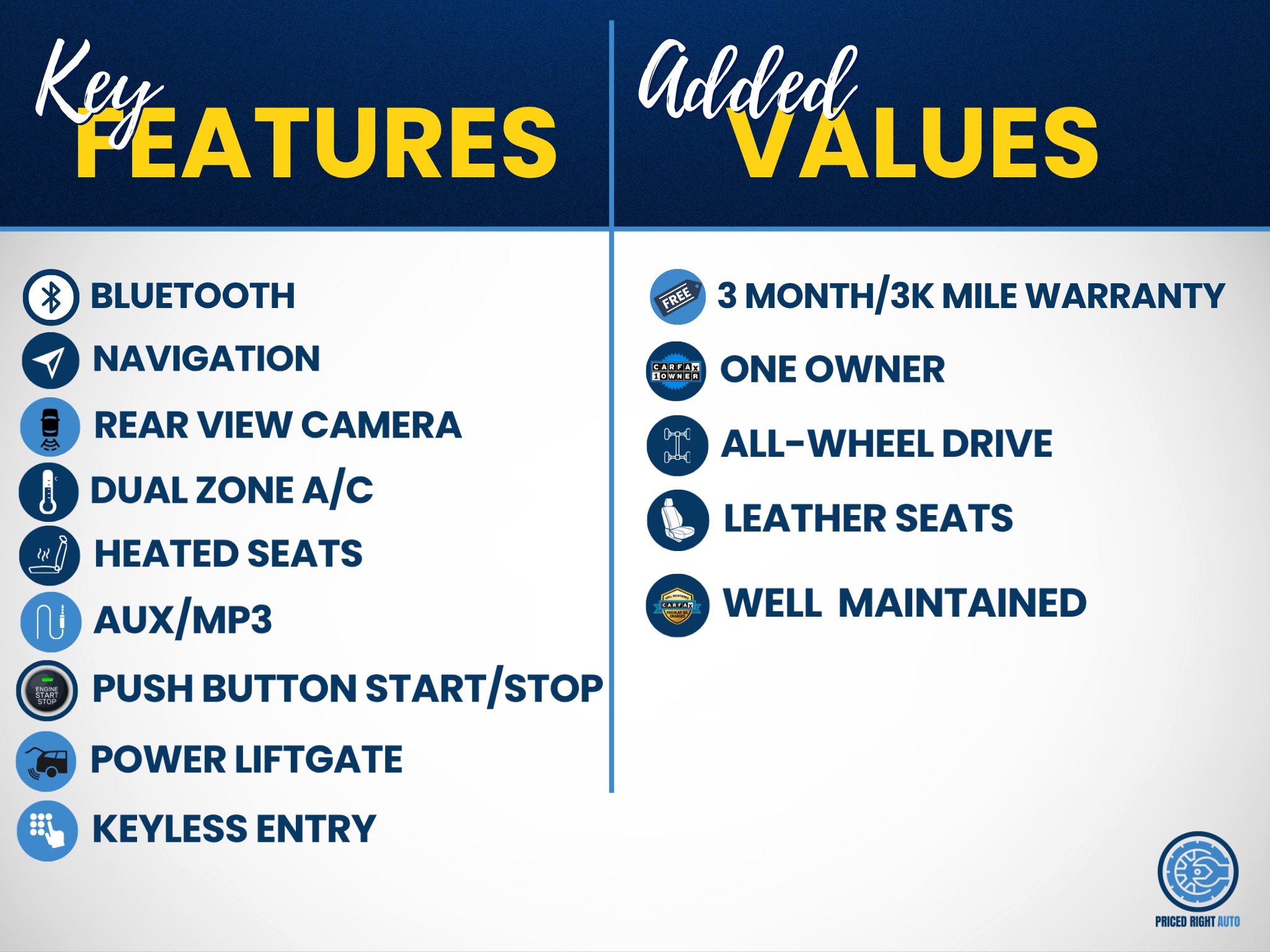 Used 2020 Ford Edge SEL w/ Cold Weather Package AWD/4WD image 3