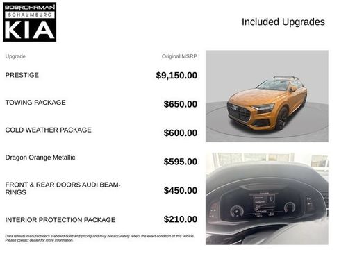 Used 2019 Audi Q8 Prestige w/ Towing Package AWD/4WD image 4