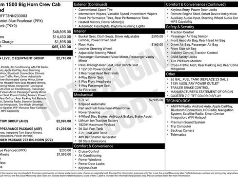 Used 2022 RAM 1500 Big Horn image 5