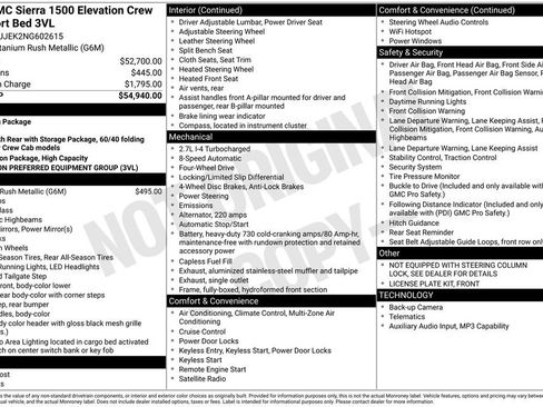 Used 2022 GMC Sierra 1500 Elevation AWD/4WD image 2