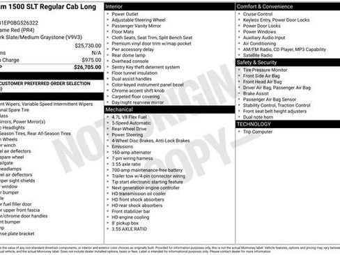 Used 2011 RAM 1500 Classic SLT image 22