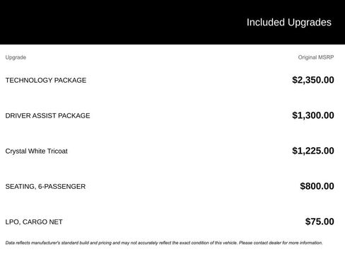 Used 2023 Cadillac XT6 Premium Luxury w/ Technology Package image 11
