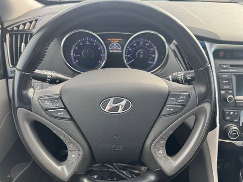 Used 2014 Hyundai Sonata Limited FWD image 27