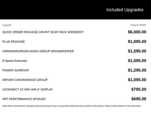 Used 2019 Dodge Challenger R/T Scat Pack image 5