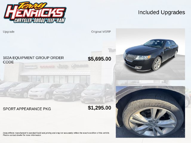 Used 2012 Lincoln MKZ FWD image 8