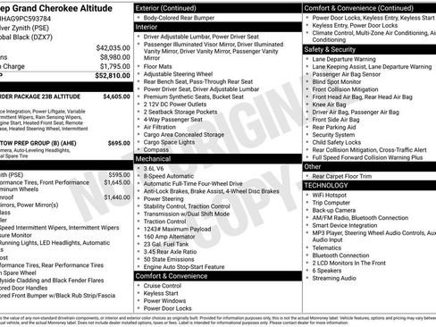 Used 2023 Jeep Grand Cherokee Altitude AWD/4WD image 4