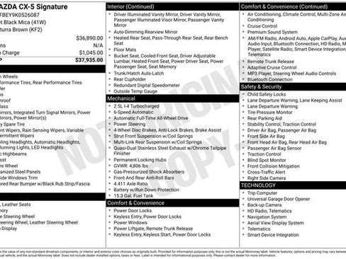 Used 2019 MAZDA CX-5 Signature image 51