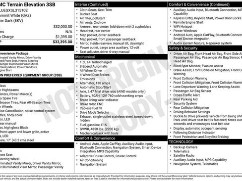 New 2025 GMC Terrain Elevation image 34