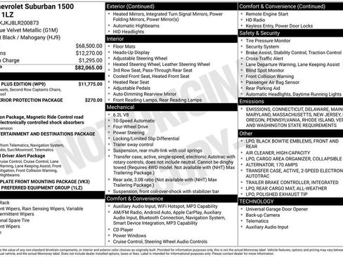 Certified 2020 Chevrolet Suburban Premier w/ Premier Plus Edition image 11