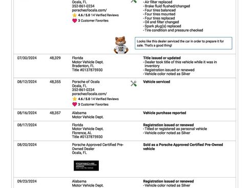 Used 2019 Porsche Cayenne image 39
