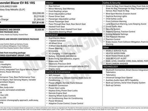 Used 2024 Chevrolet Blazer EV RS AWD/4WD image 42