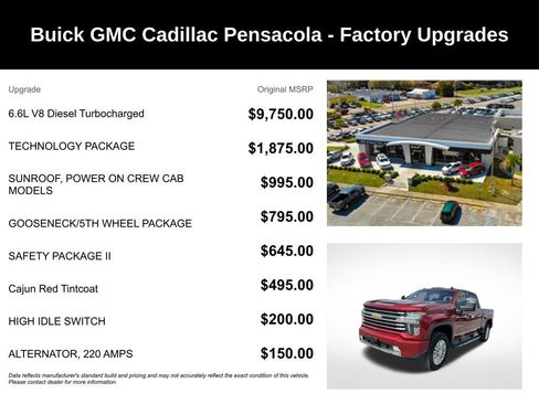 Used 2020 Chevrolet Silverado 2500 High Country w/ Technology Package AWD/4WD image 4
