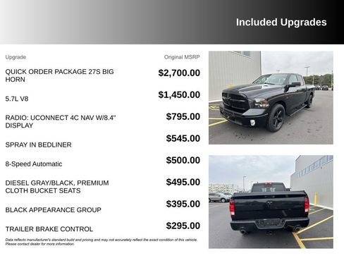 Used 2018 RAM 1500 Big Horn image 6