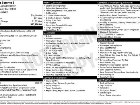 Certified 2024 Kia Sorento S image 26