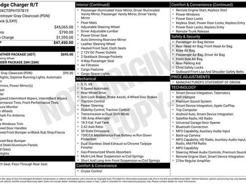 Used 2023 Dodge Charger R/T w/ Cold Weather Package RWD image 28