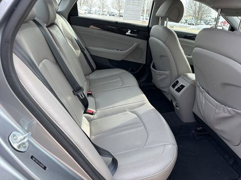 Used 2015 Hyundai Sonata Limited image 16