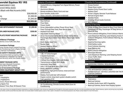 Used 2024 Chevrolet Equinox RS image 36