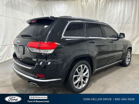 Used 2020 Jeep Grand Cherokee Summit w/ Platinum Series Group image 8