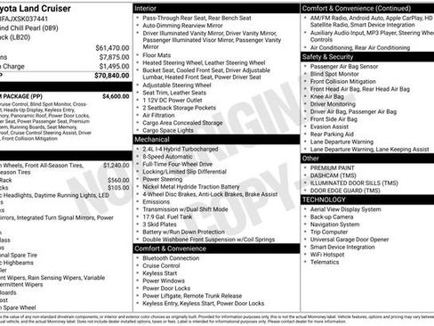 Certified 2025 Toyota Land Cruiser w/ Premium Package image 36