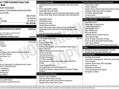 Used 2017 RAM 1500 Limited image 5