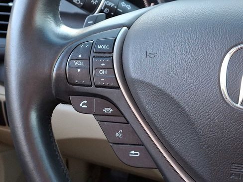 Used 2015 Acura RDX FWD w/ Technology Package image 23