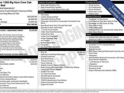 Used 2022 RAM 1500 Big Horn RWD image 25