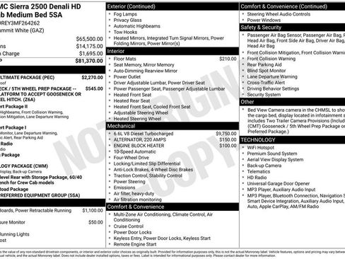 Used 2021 GMC Sierra 2500 Denali w/ Denali Ultimate Package AWD/4WD image 12