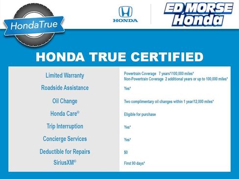 Certified 2025 Honda Odyssey EX-L image 3