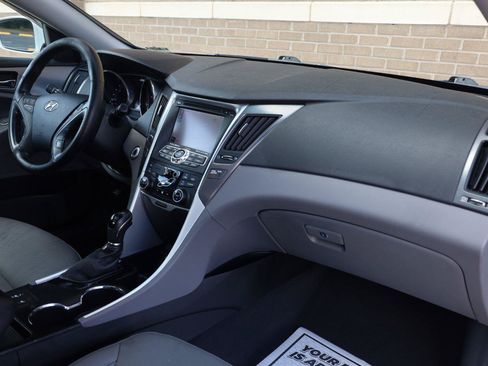 Used 2014 Hyundai Sonata Limited w/ Panoramic Sunroof Package 02 FWD image 28