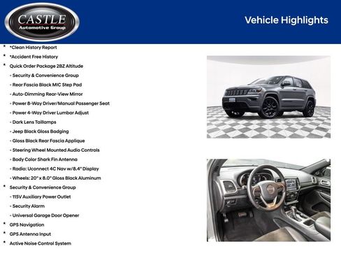 Used 2020 Jeep Grand Cherokee Altitude image 4
