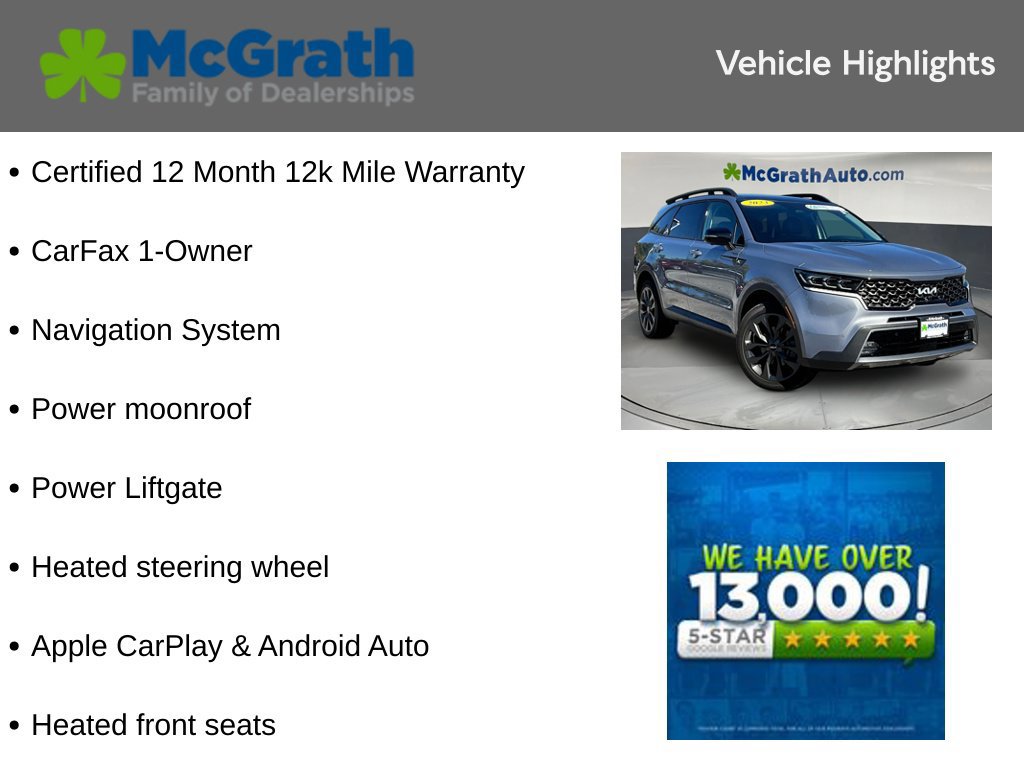 Used 2023 Kia Sorento SX Prestige AWD/4WD image 6
