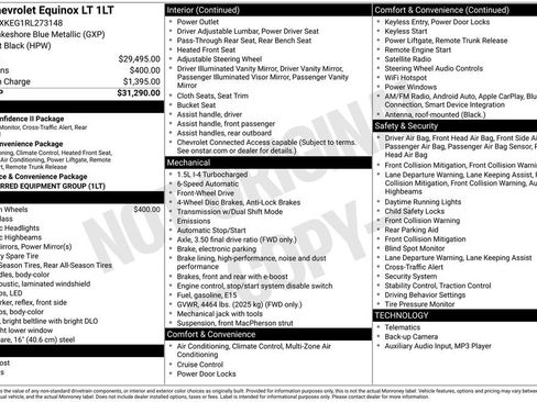 Used 2024 Chevrolet Equinox LT image 28