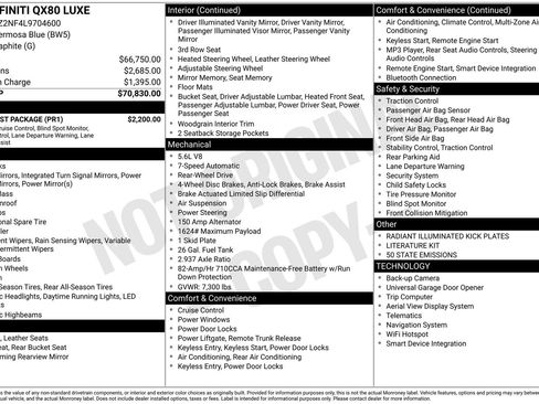 Used 2020 INFINITI QX80 Luxe w/ Proassist Package image 4