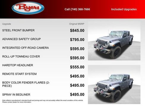 Used 2020 Jeep Gladiator Rubicon image 6