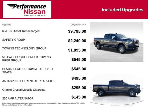 Used 2024 RAM 2500 Laramie w/ Safety Group AWD/4WD image 7