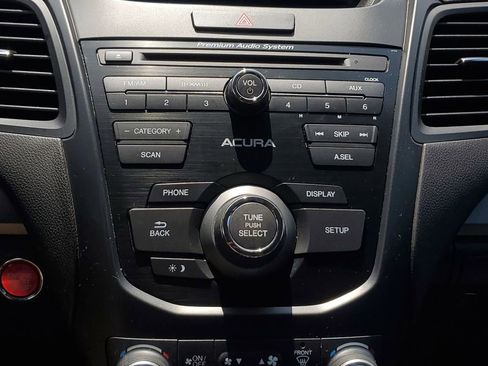 Certified 2017 Acura RDX AWD image 27