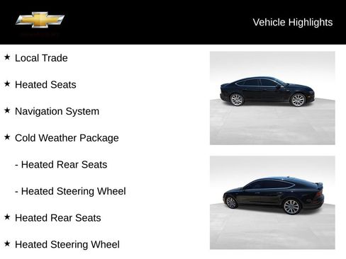 Used 2016 Audi A7 3.0T Premium Plus w/ Cold Weather Package AWD/4WD image 18