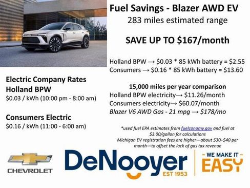 New 2026 Chevrolet Blazer EV LT AWD/4WD image 21
