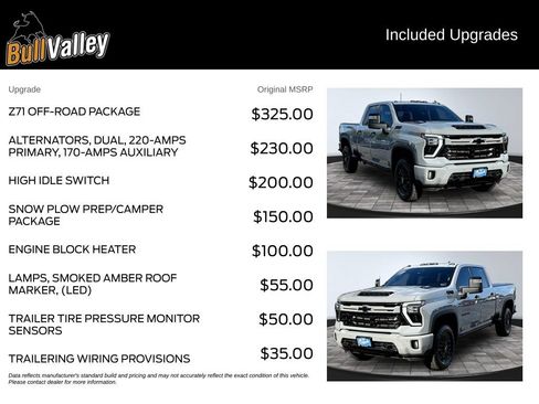 Used 2024 Chevrolet Silverado 3500 LTZ w/ LTZ Plus Package AWD/4WD image 12