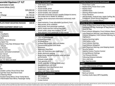 Used 2021 Chevrolet Equinox LT AWD/4WD image 2