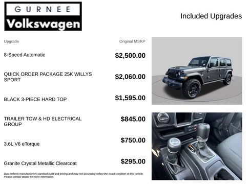 Used 2021 Jeep Wrangler Unlimited Sport AWD/4WD image 4