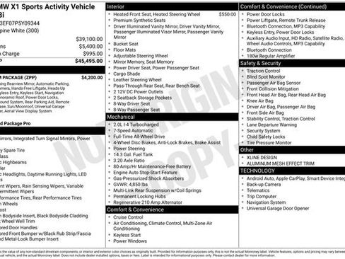 Used 2023 BMW X1 xDrive28i w/ Premium Package image 43