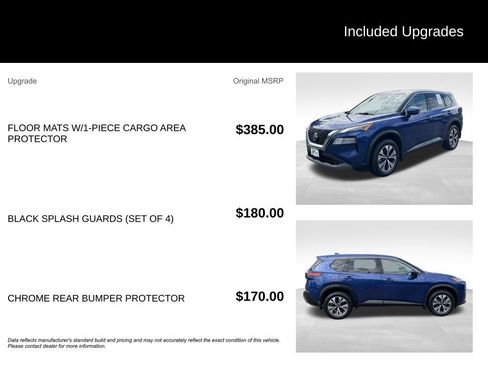 Used 2021 Nissan Rogue SV AWD/4WD image 10