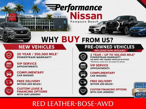 Used 2021 Nissan GT-R Premium AWD/4WD image 4