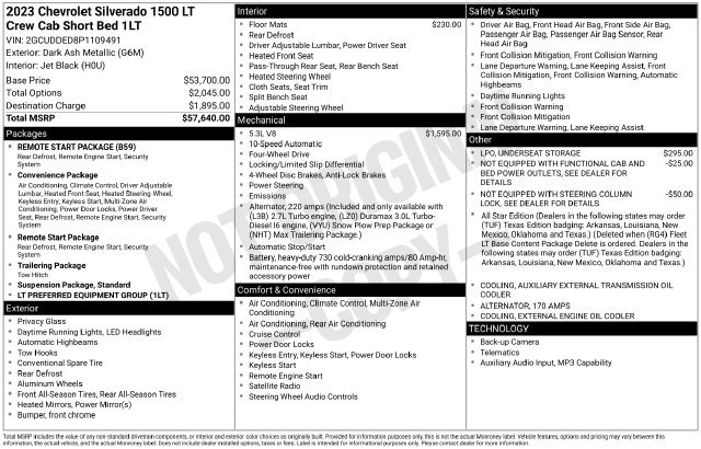 Certified 2023 Chevrolet Silverado 1500 LT AWD/4WD image 32