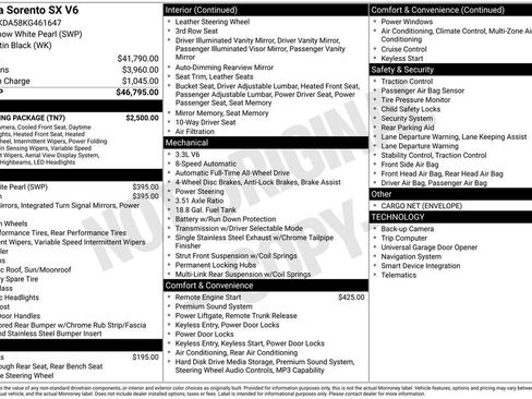 Used 2019 Kia Sorento SX w/ SX Touring Package image 5