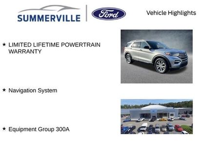Used 2023 Ford Explorer Limited